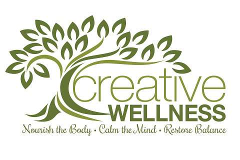 Jobs in creative wellness group - reviews